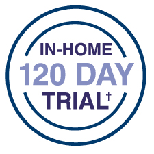 120 day trial