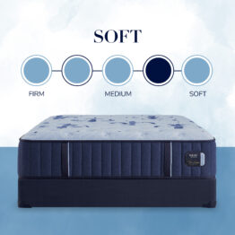 Stearns & Foster® Estate – Soft Tight Top - Image 4