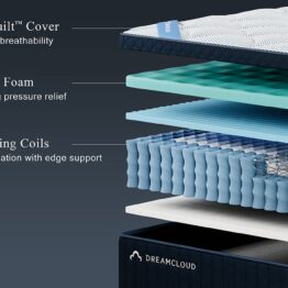 Dreamcloud Premier Hybrid Mattress - Image 3